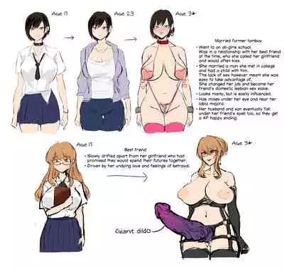 Yuri NTR